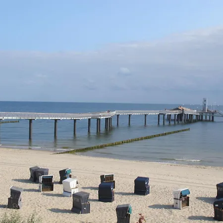 Kleines Glueck By Interhome Holiday home Koserow